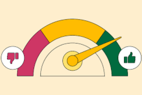 Understanding CSAT Score Calculation