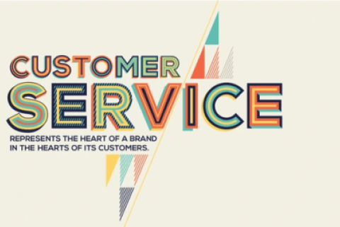 Inspirational Quotes About Customer Service